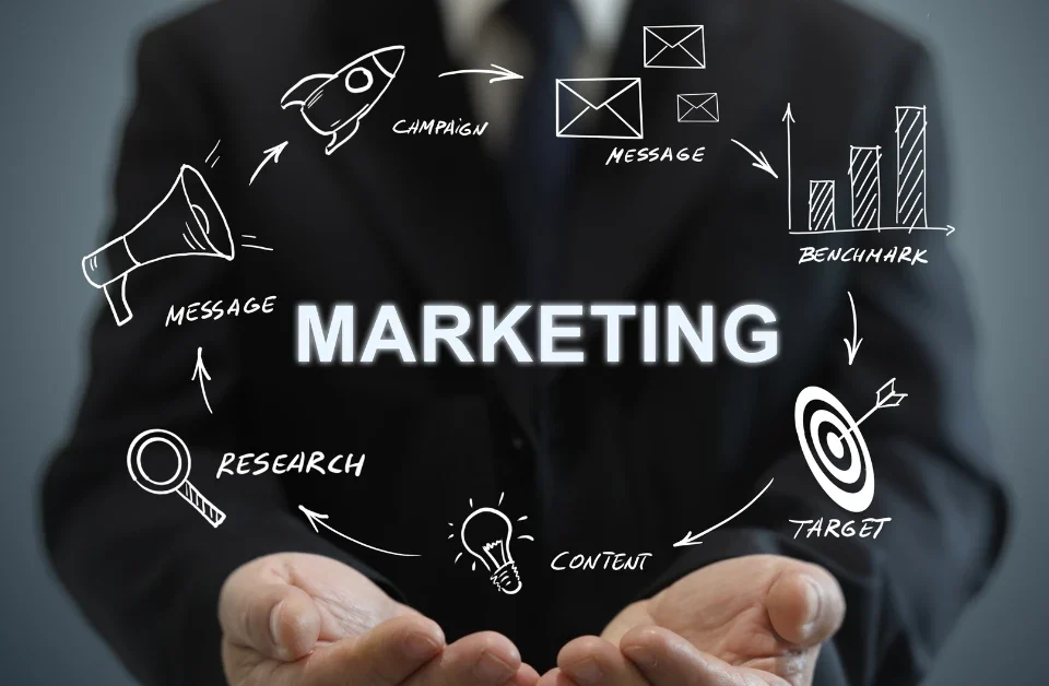 How Personalized Marketing Strategies Are Powered by Data at RI Digital