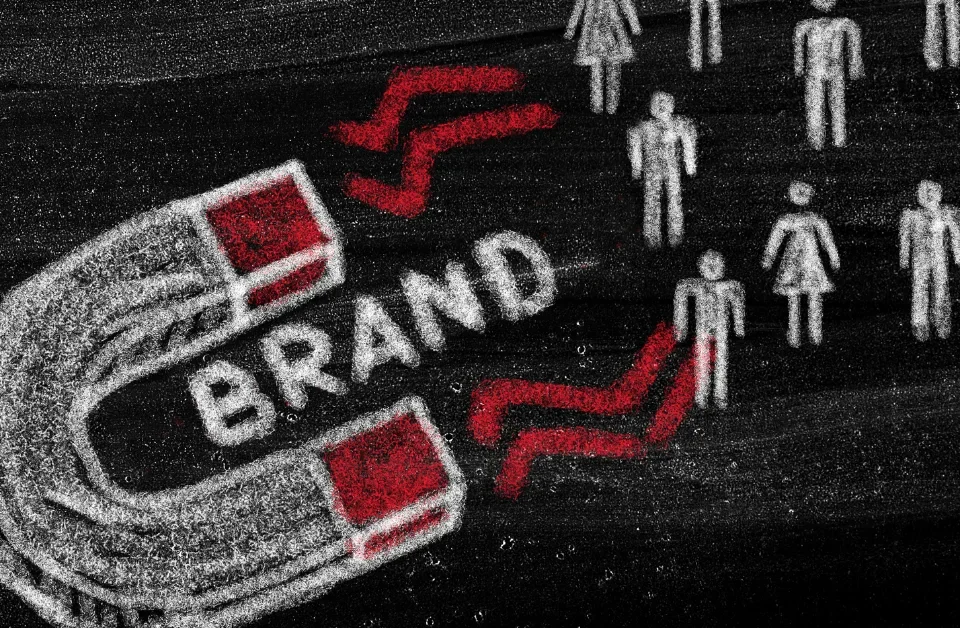 Measuring Brand Perception Through Digital Research RI Digital Research